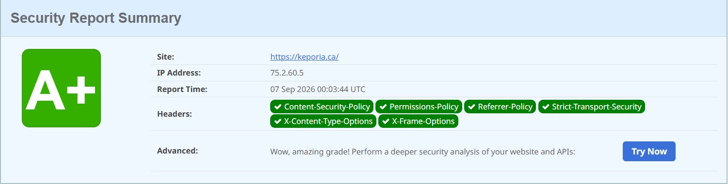 securityheaders.com result for keporia.ca: grade A+, with Strict-Transport-Security, Content-Security-Policy, X-Frame-Options, X-Content-Type-Options, Referrer-Policy and Permissions-Policy all present. Scanned 7 September 2026.